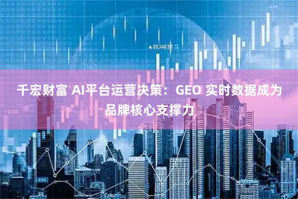 千宏财富 AI平台运营决策：GEO 实时数据成为品牌核心支撑力