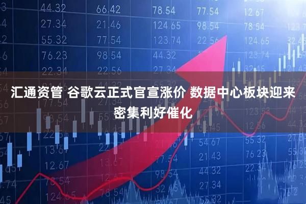 汇通资管 谷歌云正式官宣涨价 数据中心板块迎来密集利好催化